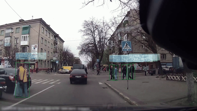 Adaptive Driver Assistance: Context-based Approach to Pedestrian Safety