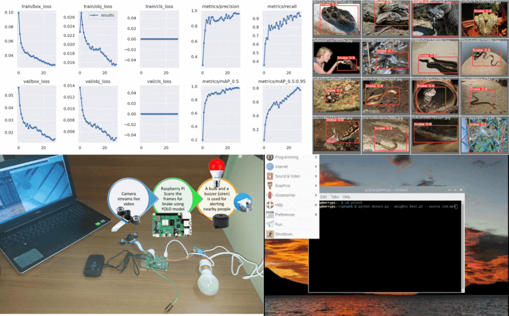 Snake Detector and Alerting Gadget for Rural India Using Yolo